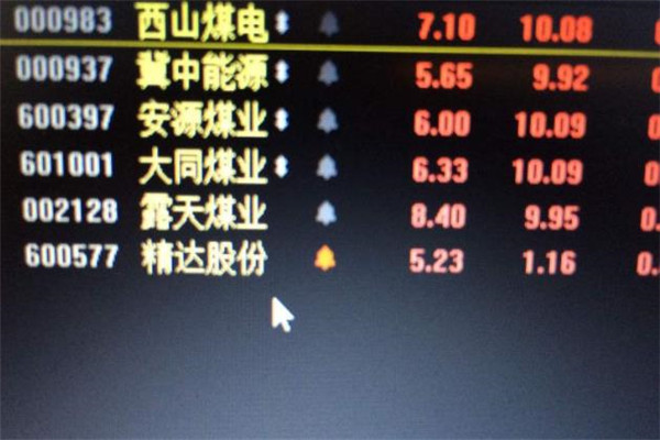 51上线早知道：10月8日预测明日股市行情大盘走势
