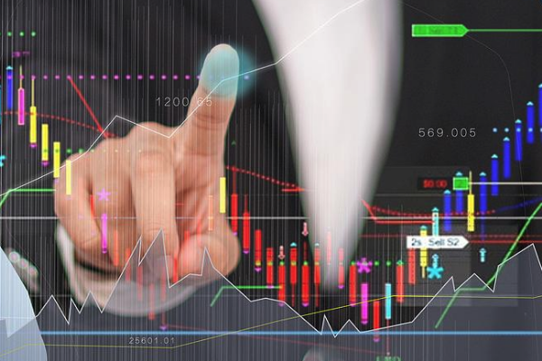 2019年定投哪只基金好?