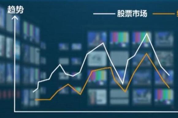 股票赚钱术解读干股怎么分红？干股和实股什么区别？